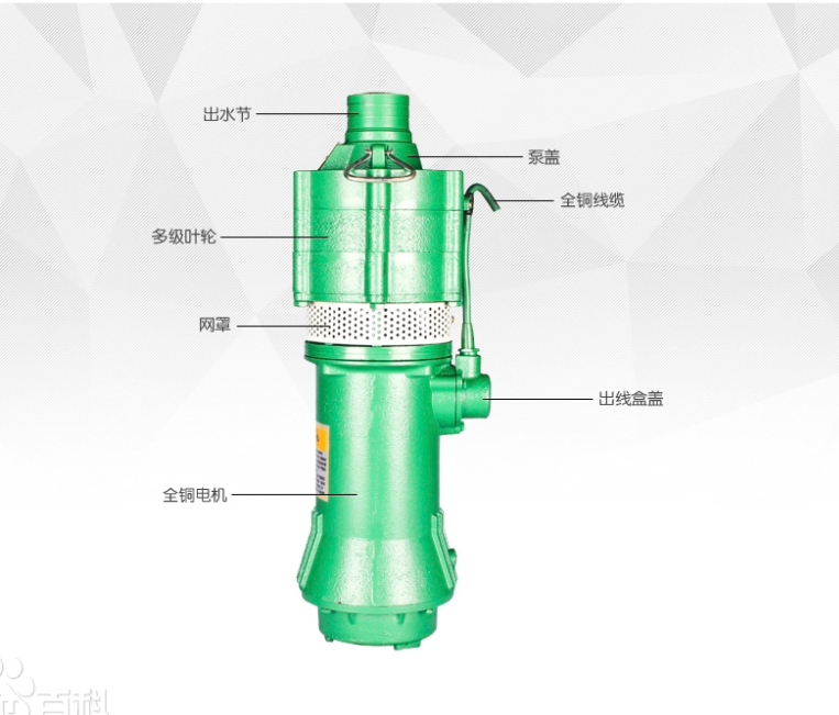 潛水泵常見故障與全周期維護指南